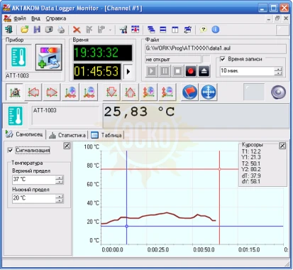 ADLM-W Aktakom Data Logger Monitor — программное обеспечение