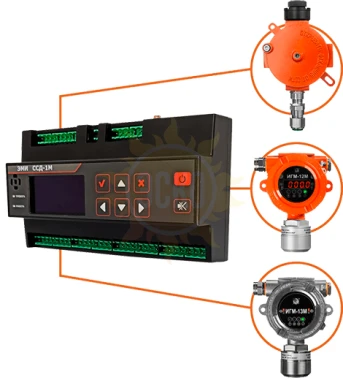 ИГМ-ЭМИ-М1 - измерительная газоаналитическая система