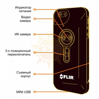 Flir ONE